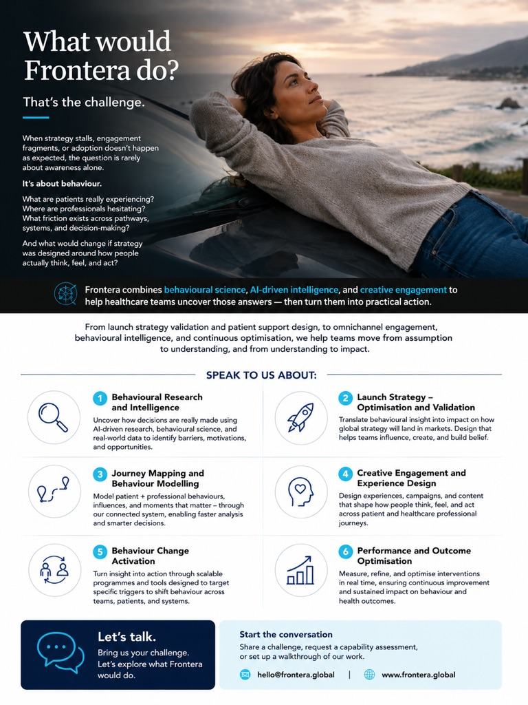 What would Frontera do? — capabilities overview with behavioural research, launch strategy, journey mapping, creative engagement, behaviour change activation, and performance optimisation.